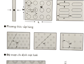 Thông số kỹ thuật lưới thép dập lỗ
