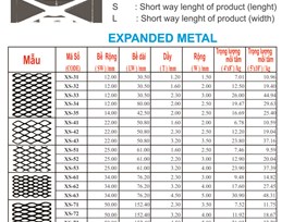 Thông số kỹ thuật